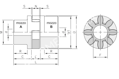 Полумуфта под расточку GEB 75-90 тип B, dmax=90 мм - Евромеханика