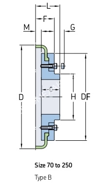 Полумуфта торообразная FLEX F70 RSB (PHE F70RSBFLG), EMT - Евромеханика