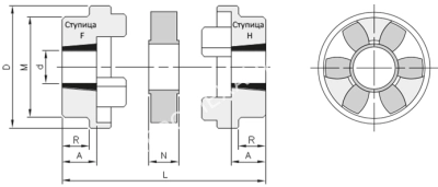 Полумуфта HRC 280 TL тип F, под втулку тапербуш 3525, EMT - Евромеханика