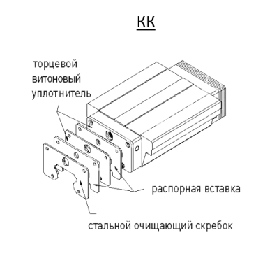 Торцевое уплотнение HG30KK, EMT - Евромеханика