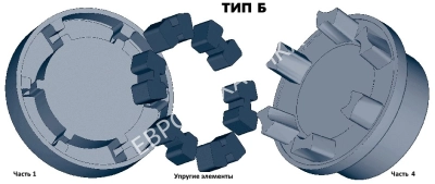 Полумуфта под расточку N-EUPEX 58 часть 1, dmax=19 мм, EMT - Евромеханика
