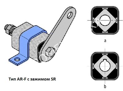 Упругий элемент VIB Type AR-F 50 х 60 - Евромеханика